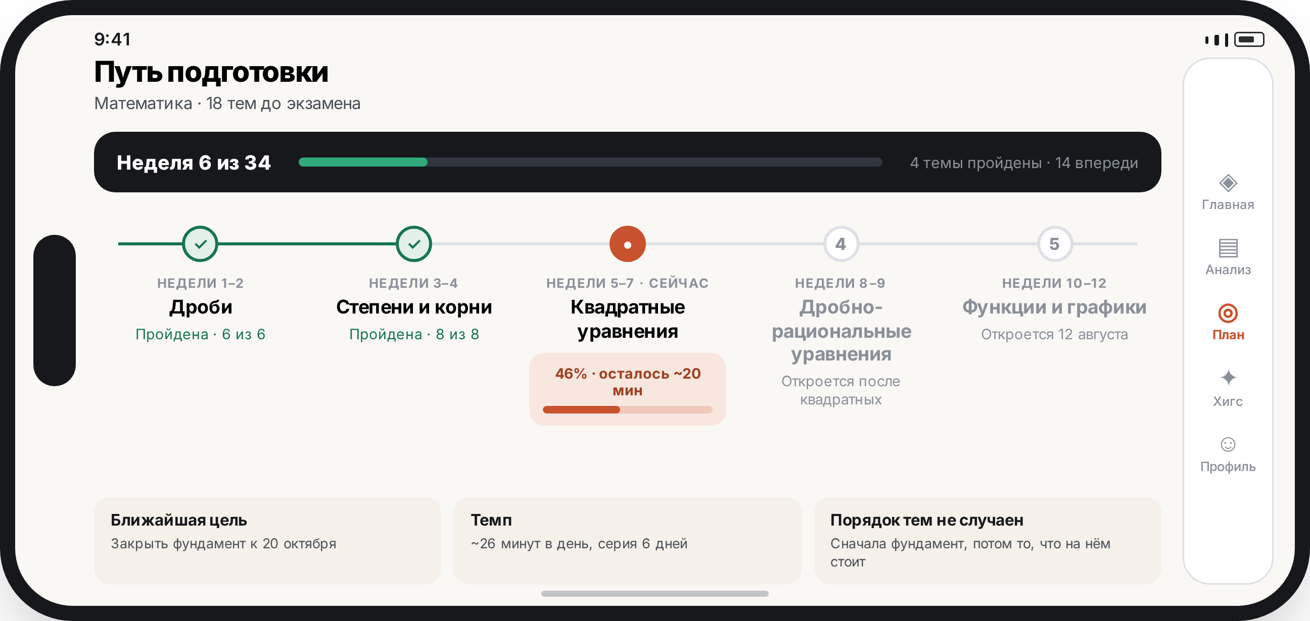 Путь подготовки — план по неделям до экзамена
